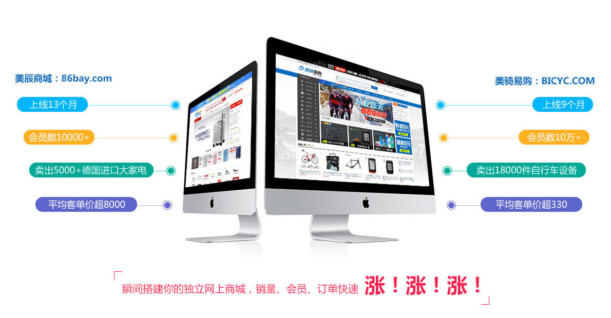 ShopExWϵy